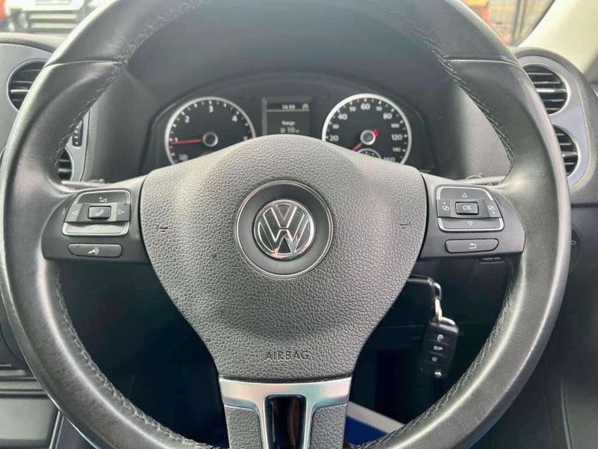 Used Volkswagen Tiguan