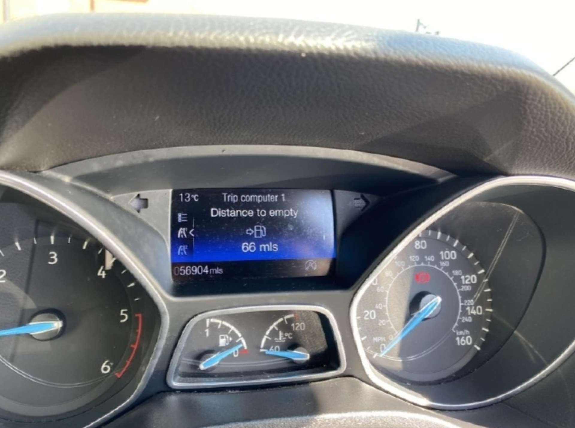 Used Ford Focus